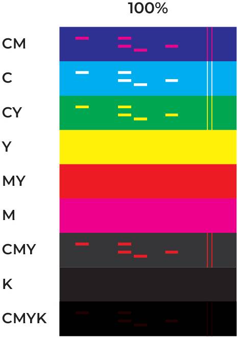 Image showing CMYK combinations