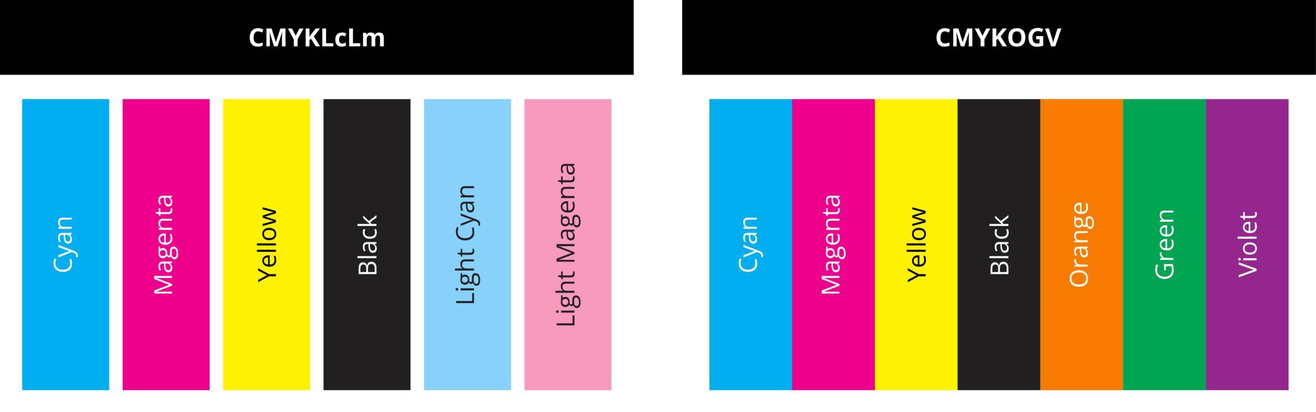 Example of gray component replacement