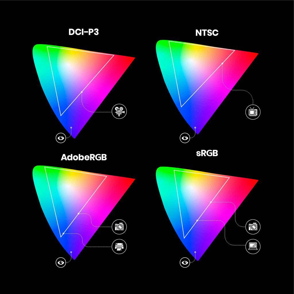 calibration examples