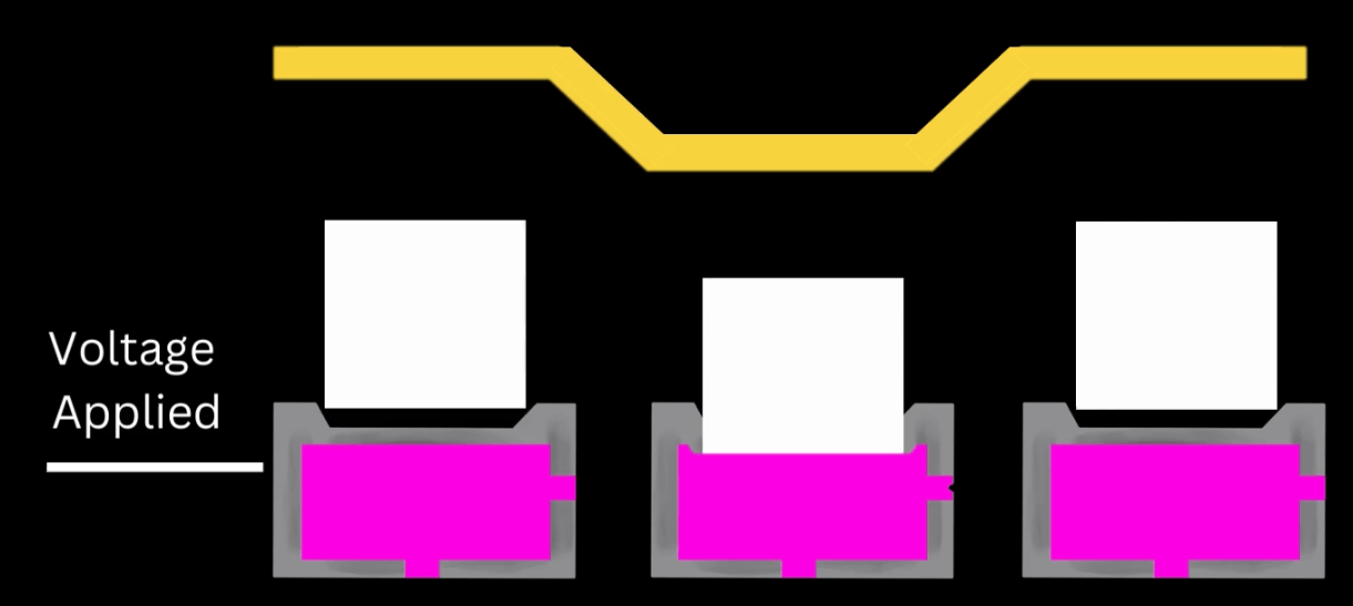 inkjet waveform illustration