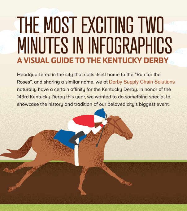 derby supply chain infographic